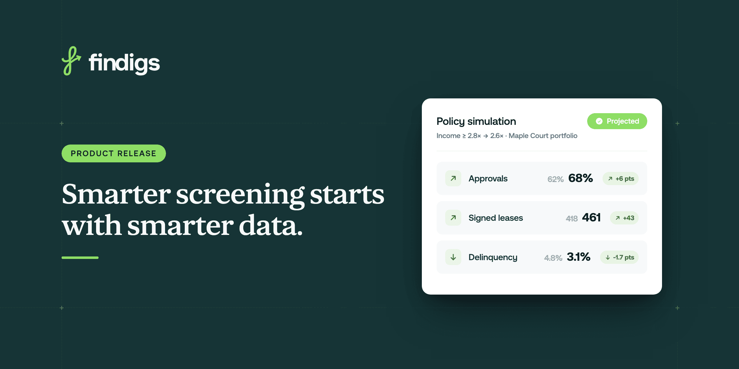 Smarter screening starts with smarter data