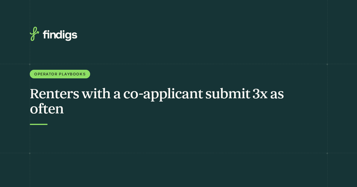 Chart comparing rental application submission rates for solo applicants versus groups with a co-applicant