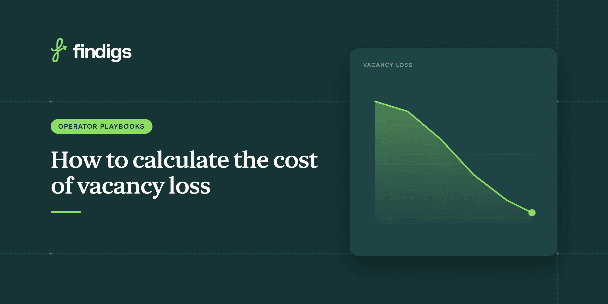 How to calculate the cost of vacancy loss (and raise the bar on occupancy)