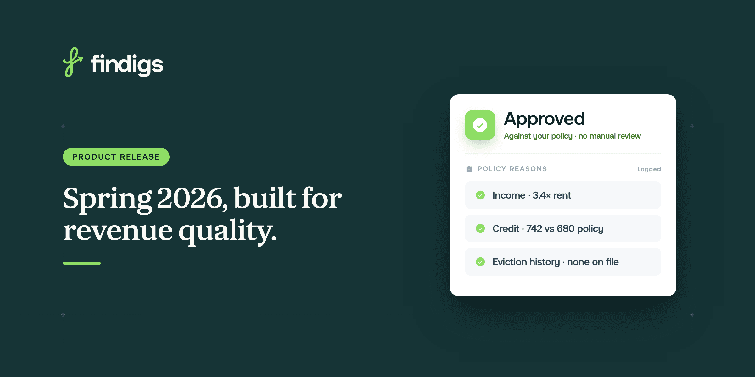 Spring 2026: Findigs builds for revenue quality